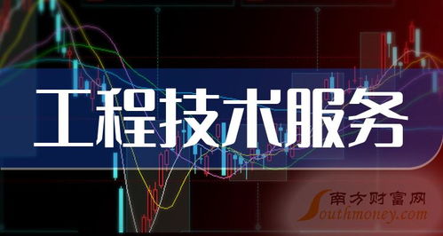 2024年工程技術服務概念股名單揭秘，勿錯過2月28日關鍵節(jié)點