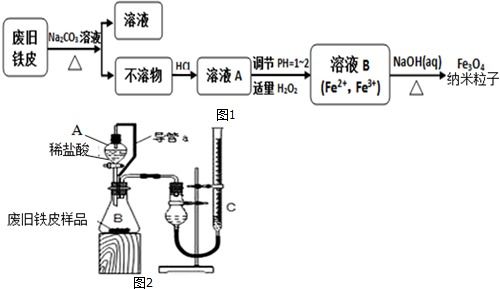 無水三氯化鋁的制備與性質探究實驗